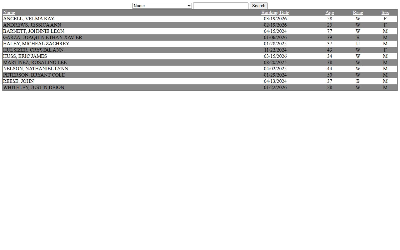 Shackelford County Inmate Search - Shackelford County Booking Reports